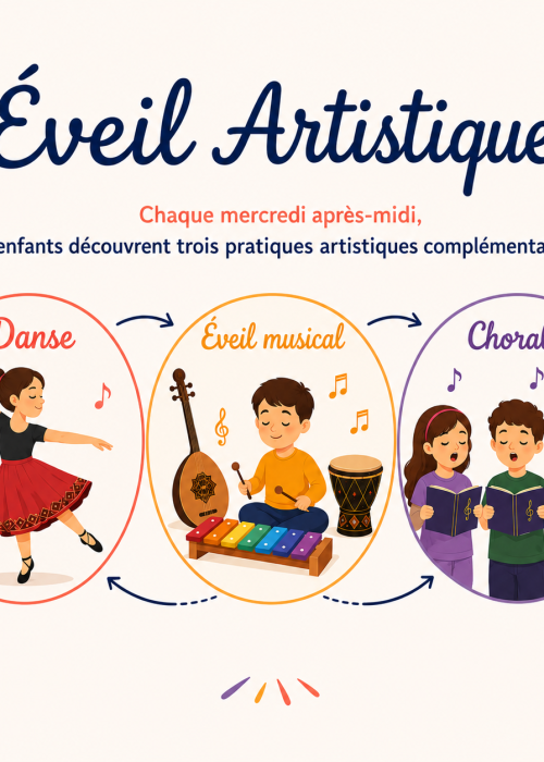 éveil artistique pour les enfants de 5 à 7 ans tous les mercredis : danse, chorale, musique
